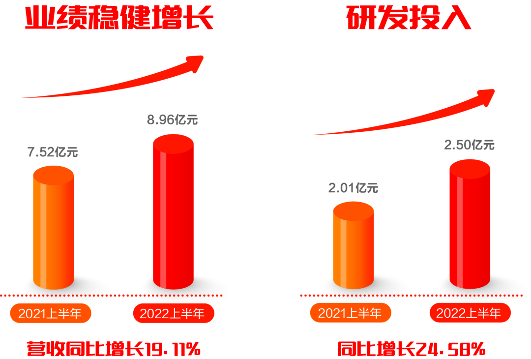 88860082022걨ӵ־˳ɫ̼δ