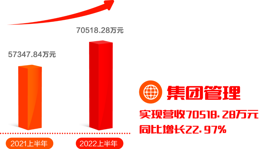 88860082022걨ӵ־˳ɫ̼δ