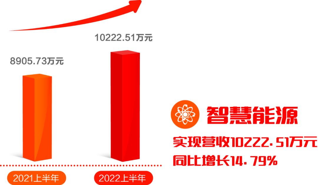 88860082022걨ӵ־˳ɫ̼δ